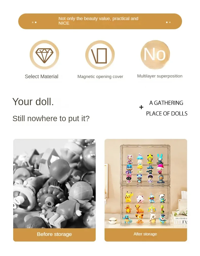 Koleksiyon Figürleri ve Kör Ku - Pop Display Shelf incelemesi ve fiyatı